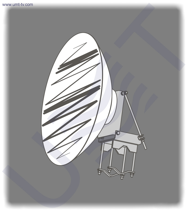 Customized Directed Antenna