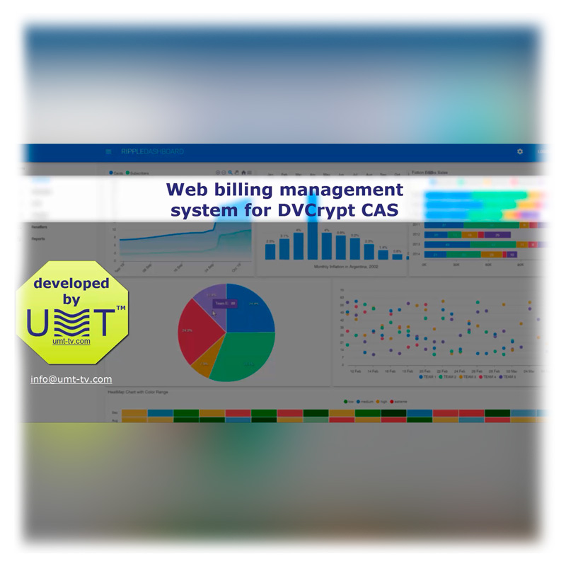 Web billing management system for DVCrypt CAS